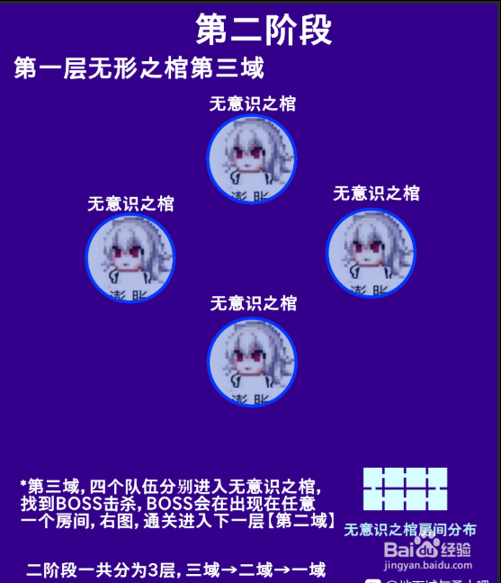 希洛克二阶段攻略