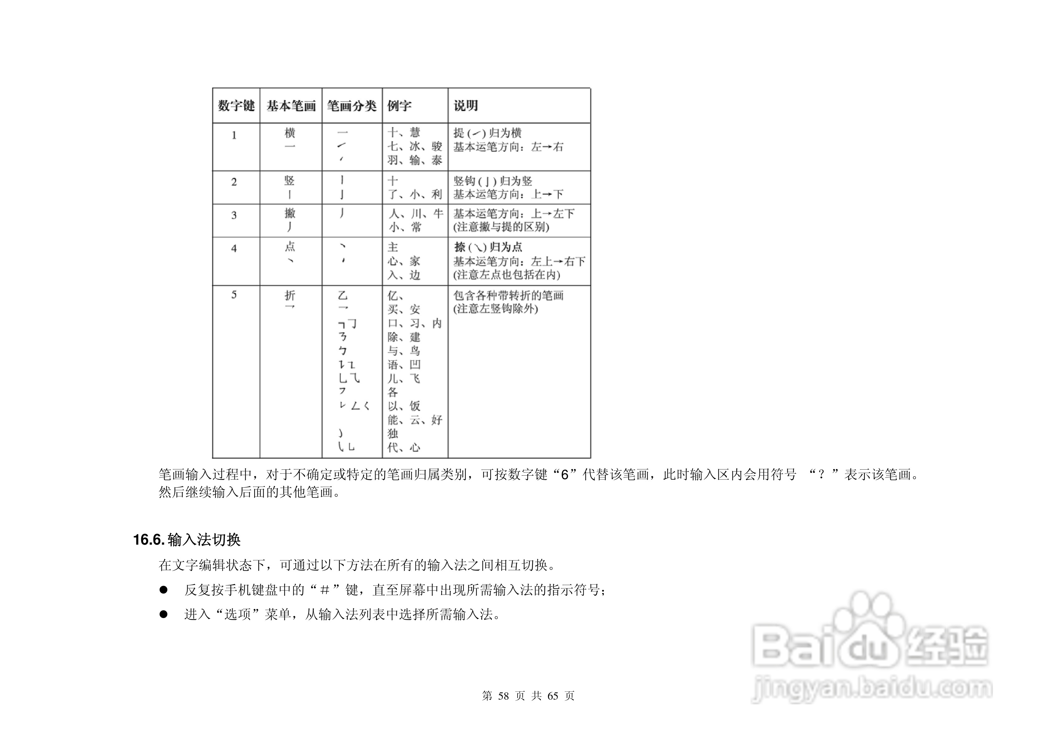 港利通手机KPT S8900型使用说明书:[6]