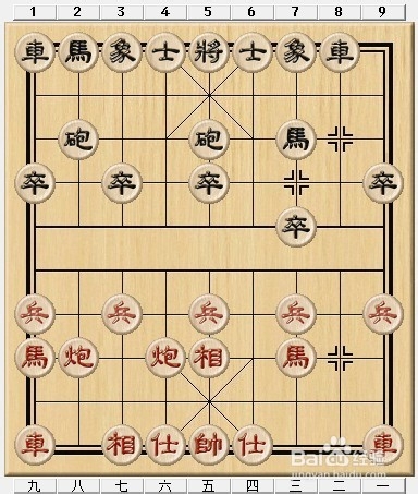 象棋技巧《布局小错误２》
