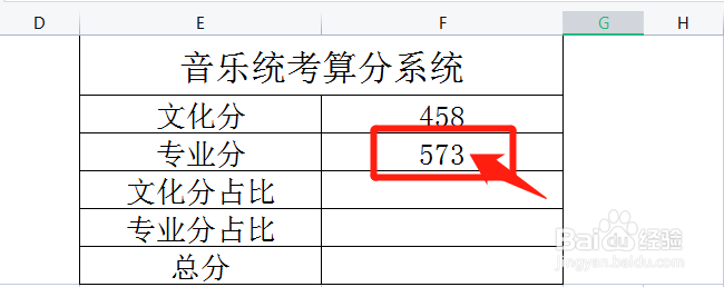 音乐统考怎么算分