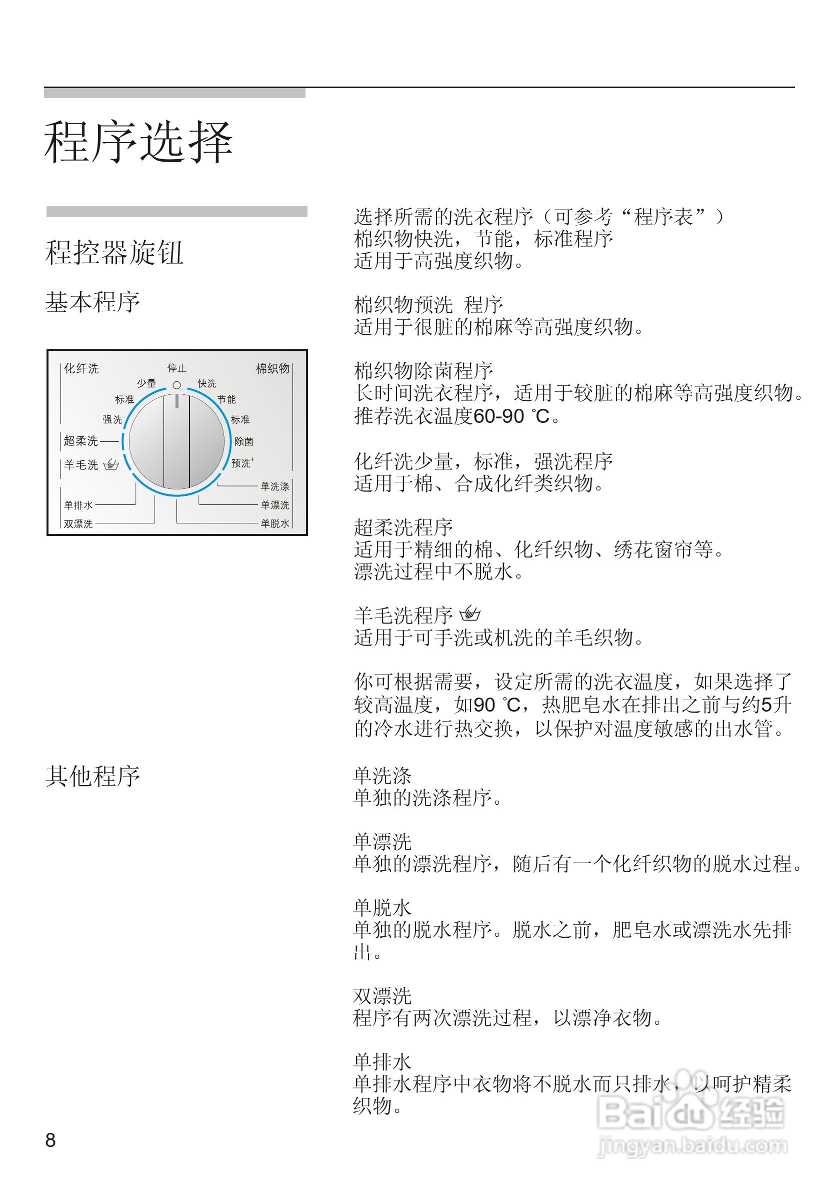 西门子Silver2208XS洗衣机使用说明书:[1]