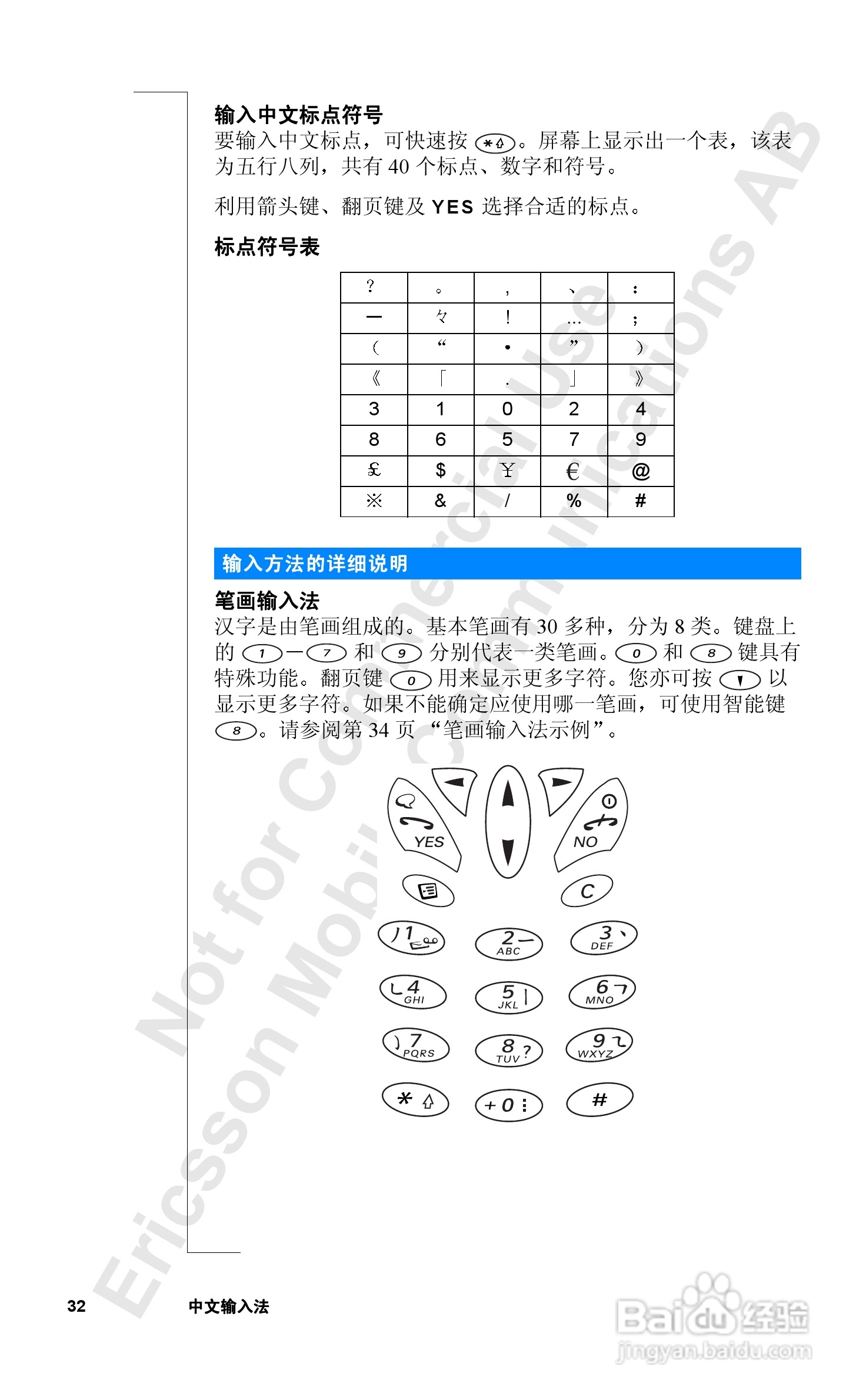 爱立信R520mc手机使用说明书:[4]