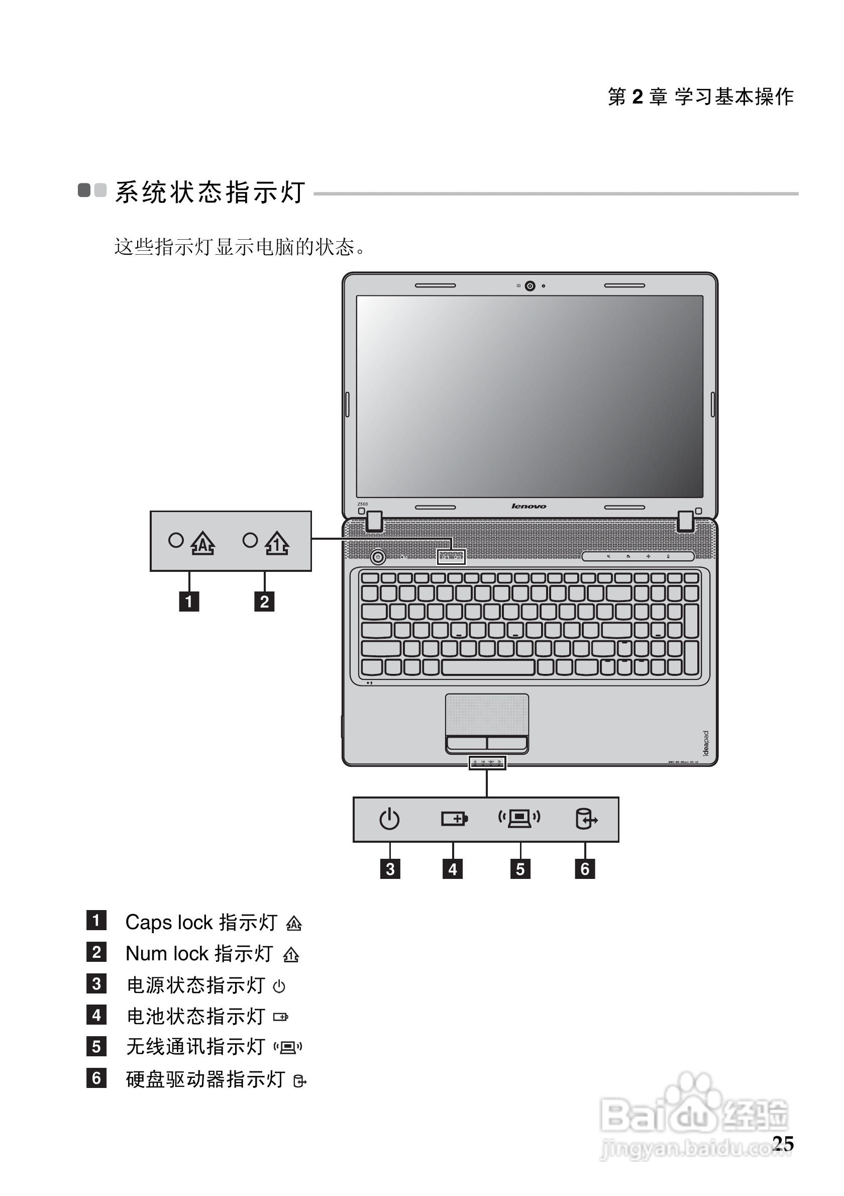联想IdeaPad Z460手机使用说明书:[3]