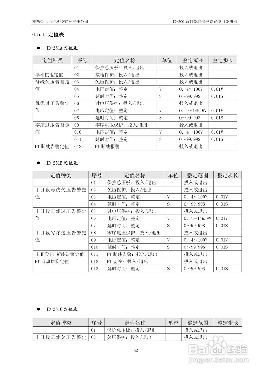 JD-211C微机保护装置使用说明书:[5]