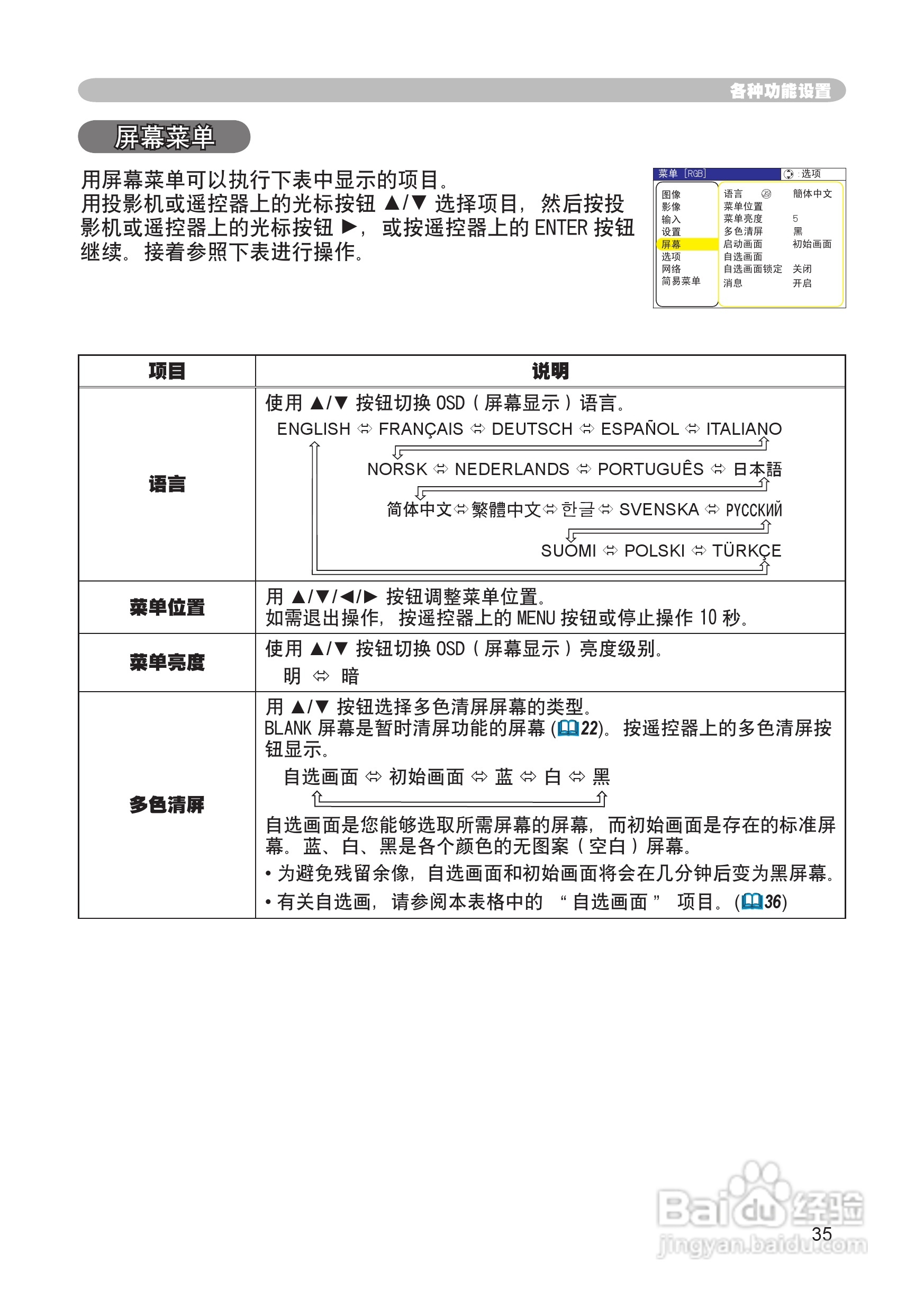 日立CP-S245投影机使用说明书:[4]