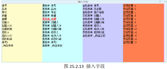 魔方网表中嵌入表的汇总值回写功能实例