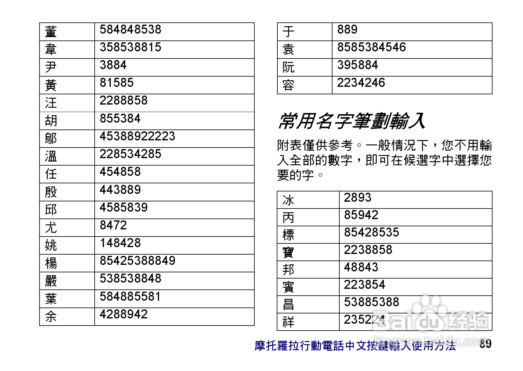 摩托罗拉ZN200手机使用说明书:[9]
