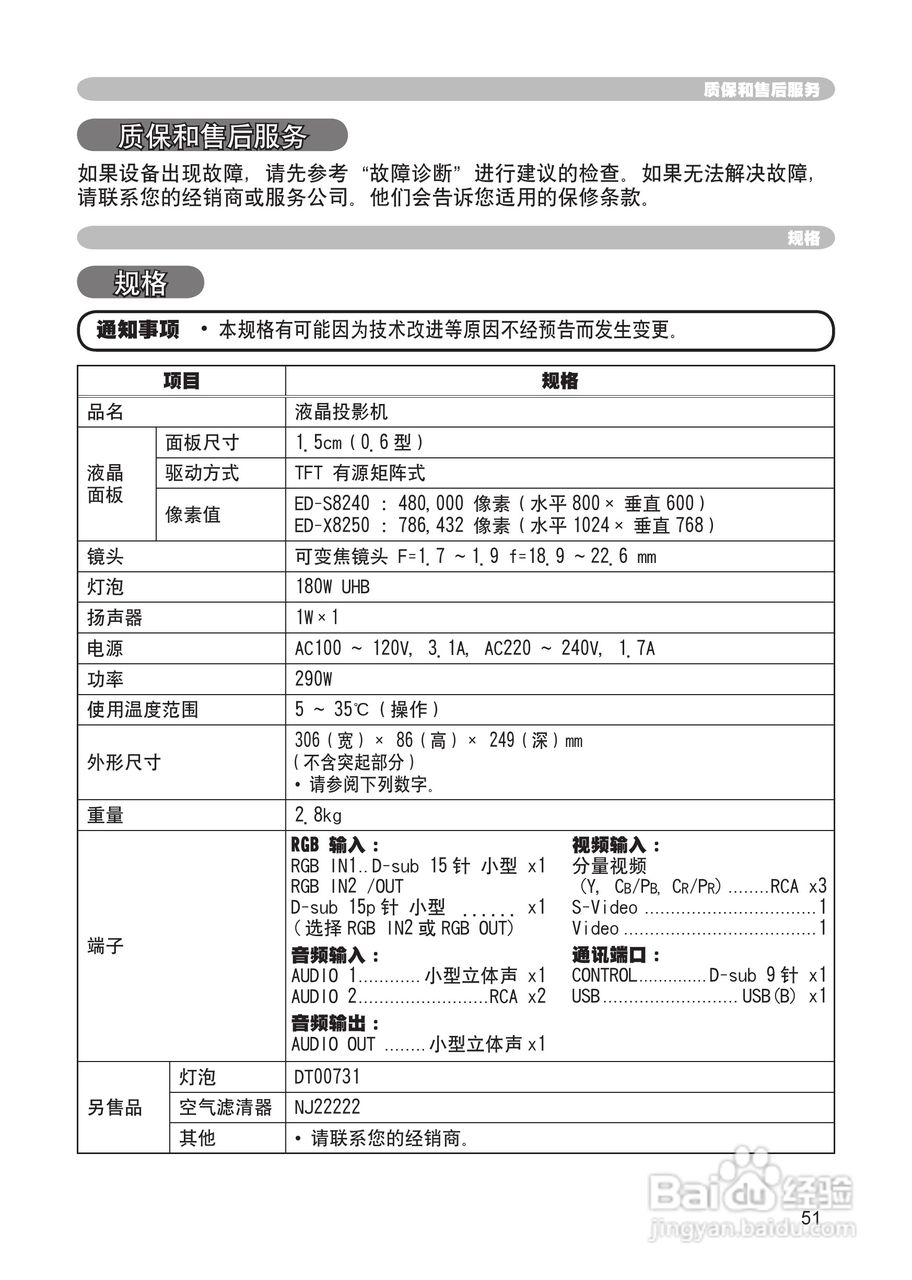 日立 ED-X8250投影机说明书:[6]