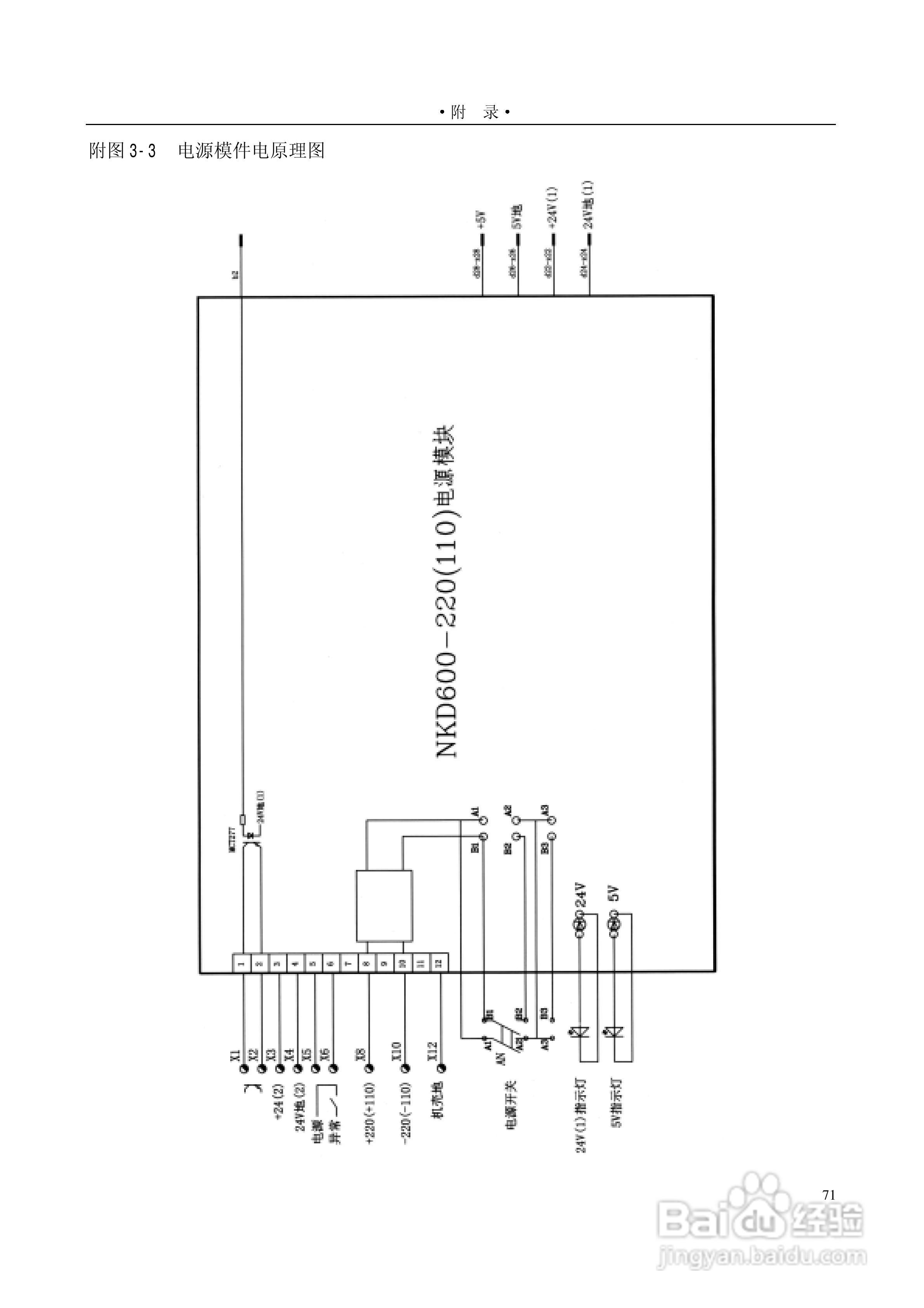PSL601A数字式线路保护装置技术说明书:[8]
