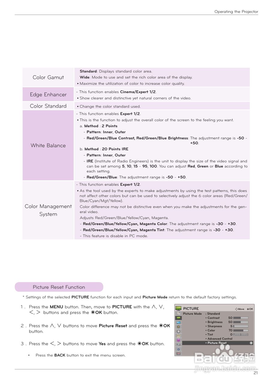 LG HX350T投影机使用说明书:[3]