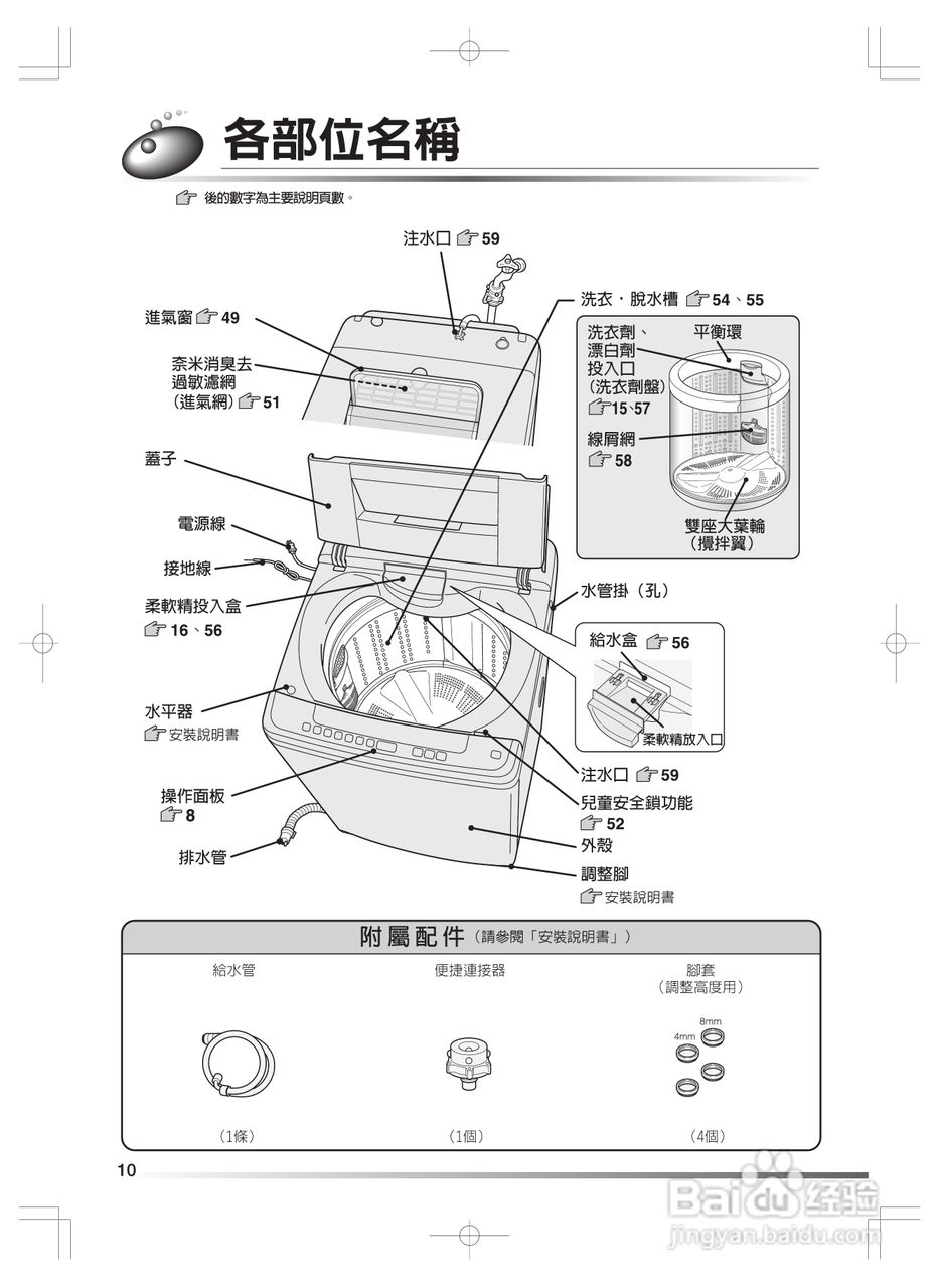日立SF-BW11H洗衣机使用说明书:[1]