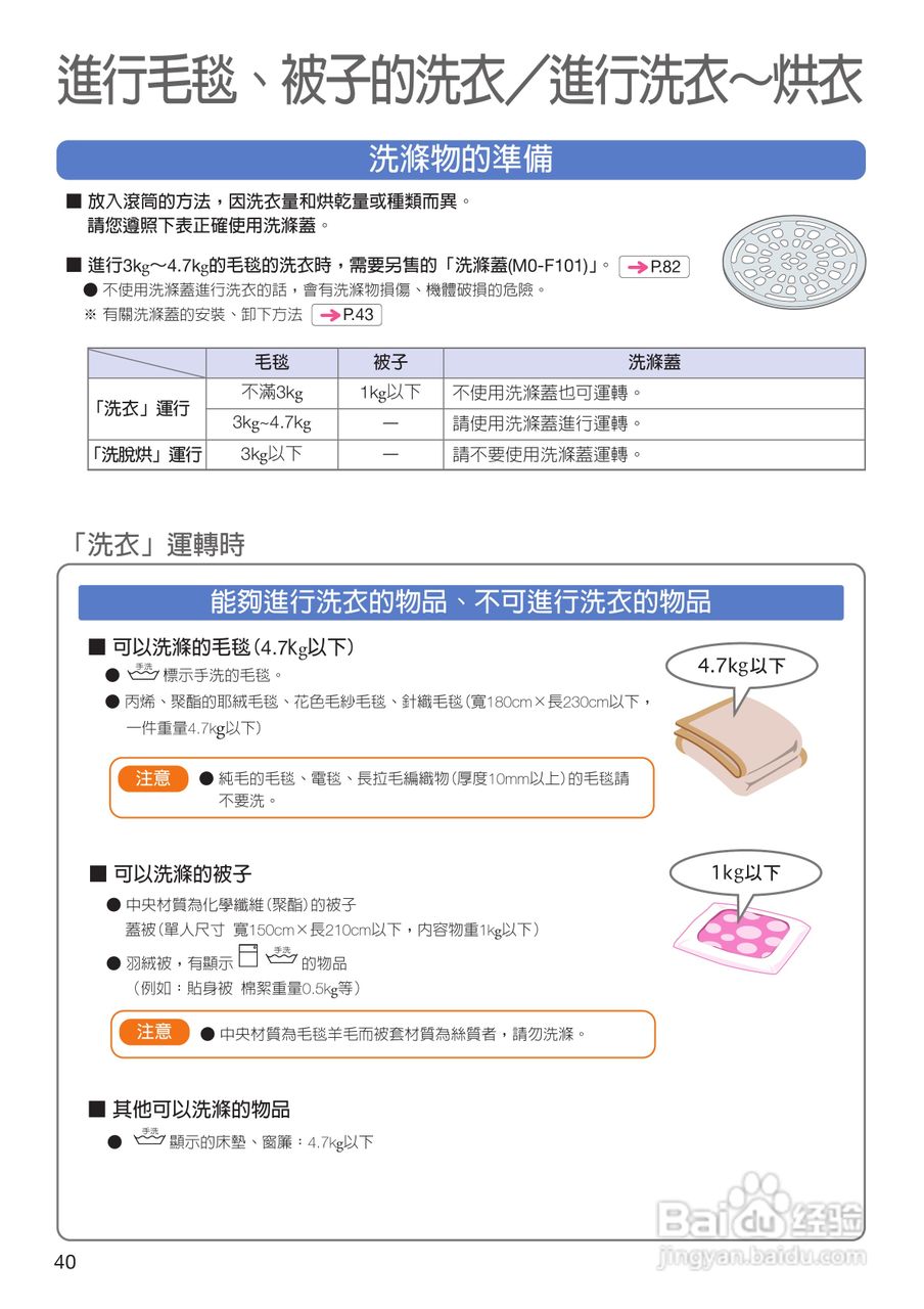日立SF-BD2200TR洗衣机使用说明书:[4]