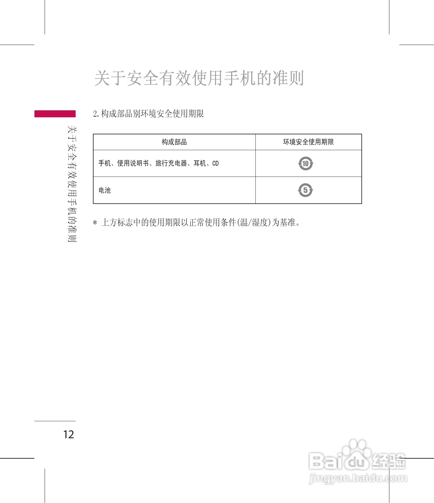 LG GM210手机使用说明书:[2]