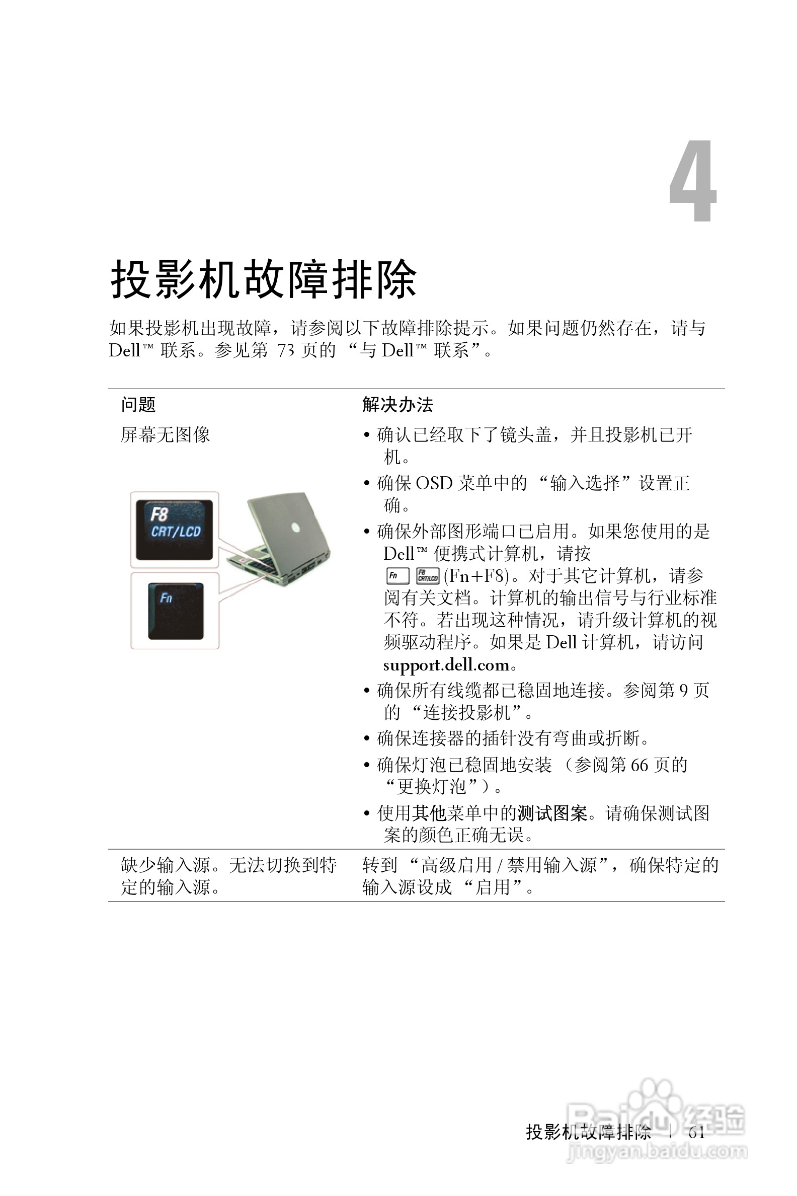 戴尔4210X投影机使用说明书:[7]