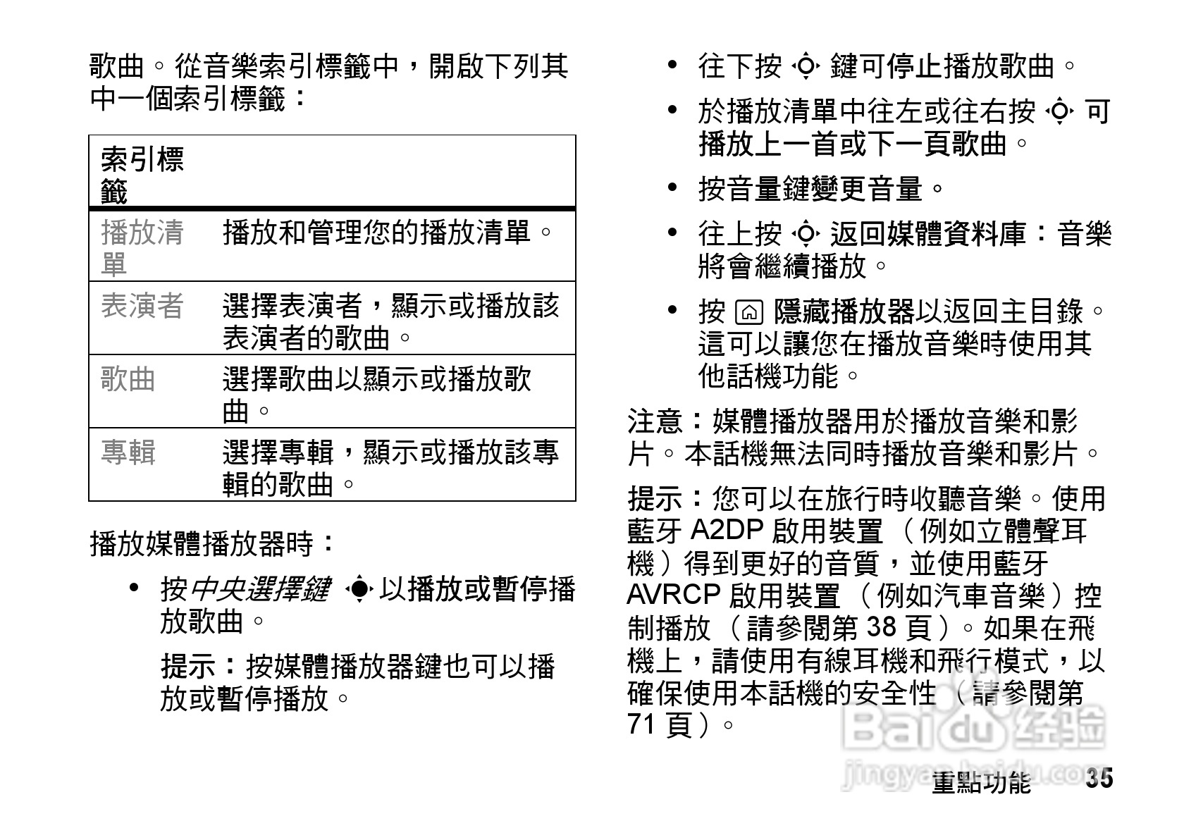 摩托罗拉MOTO Z8手机使用说明书:[4]