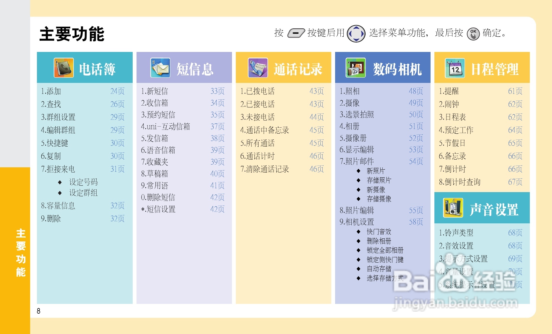 LG C260手机使用说明书:[1]
