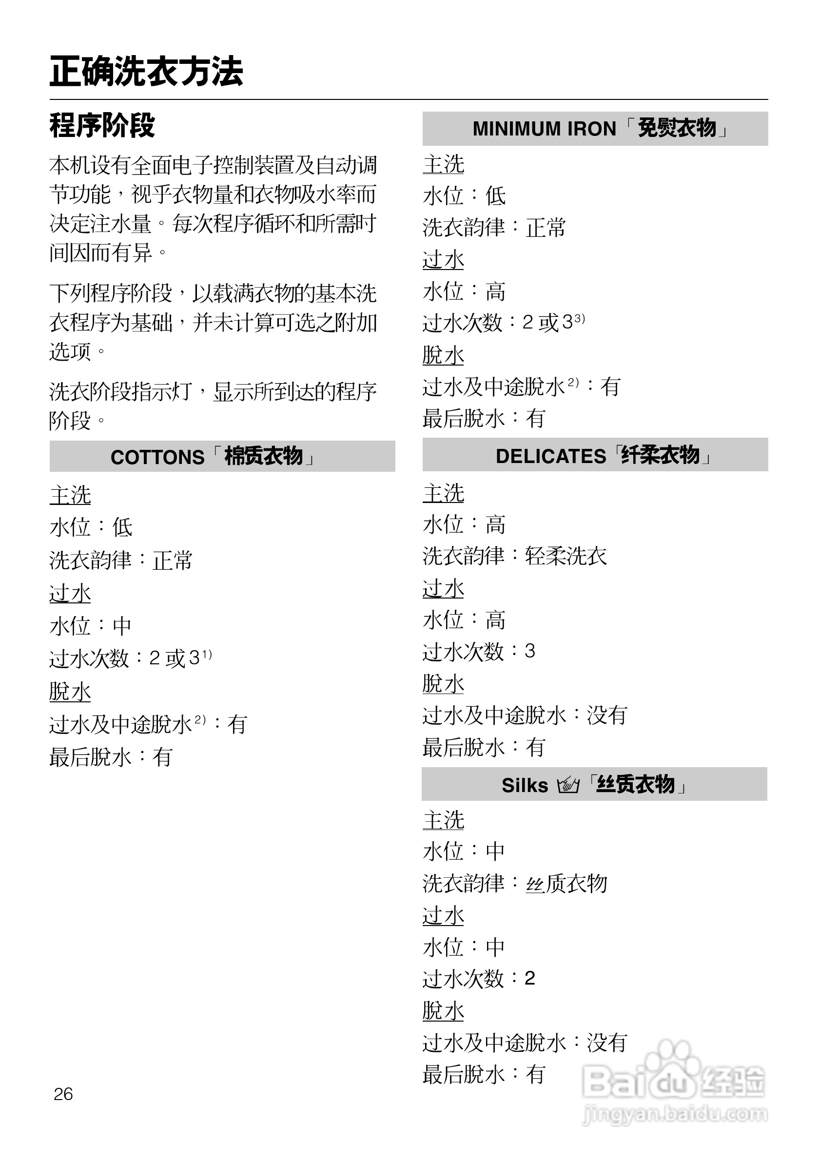 W2104型洗衣机使用说明书:[3]