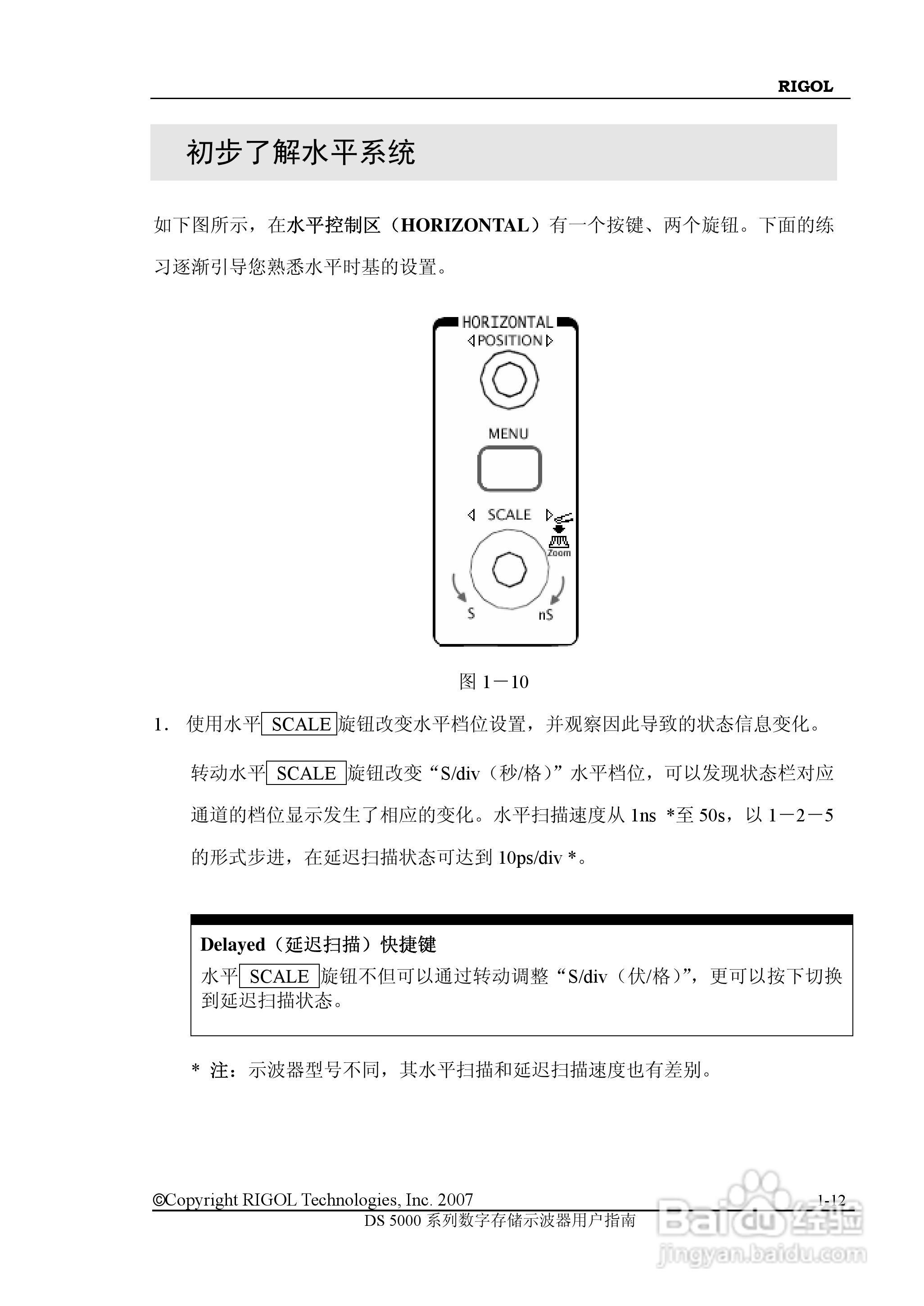 RIGOL数字示波器 DS5000 用户手册:[2]
