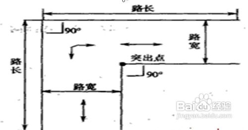 2013直角弯技巧图解
