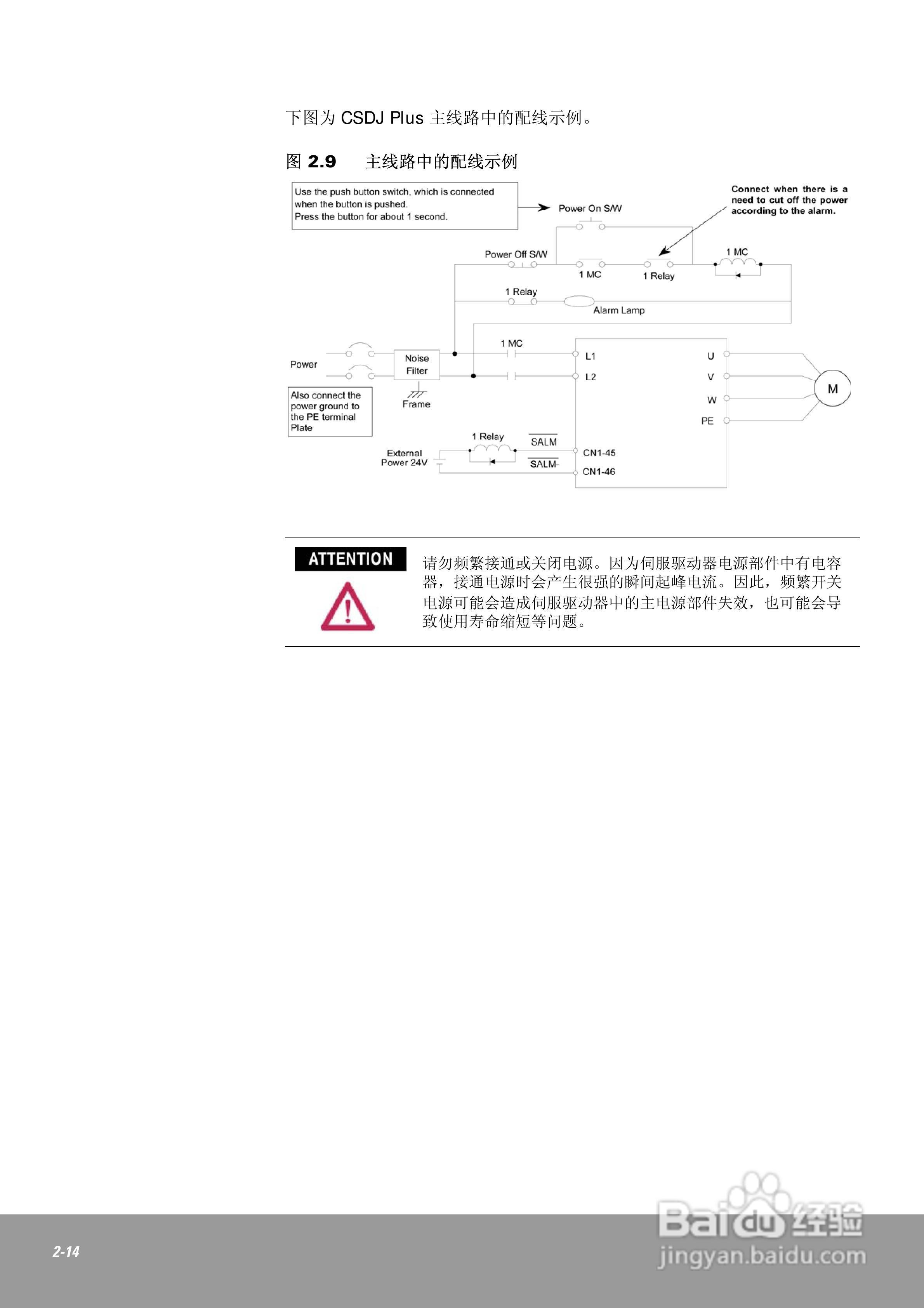 OEMax CSDJPlus伺服驱动器用户手册:[4]
