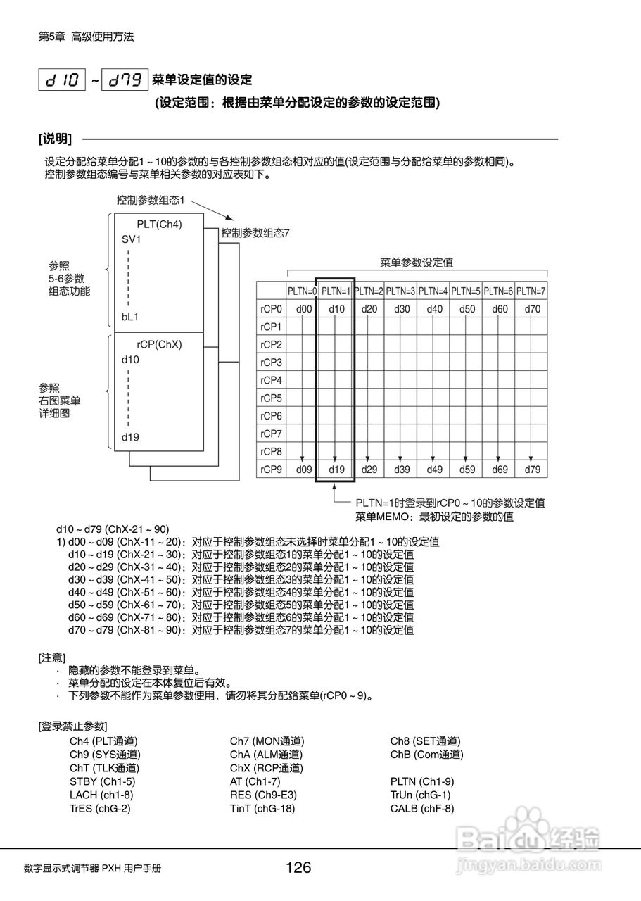 富士PXH加热/制冷控制型数字显示式调节器操作手册:[13]
