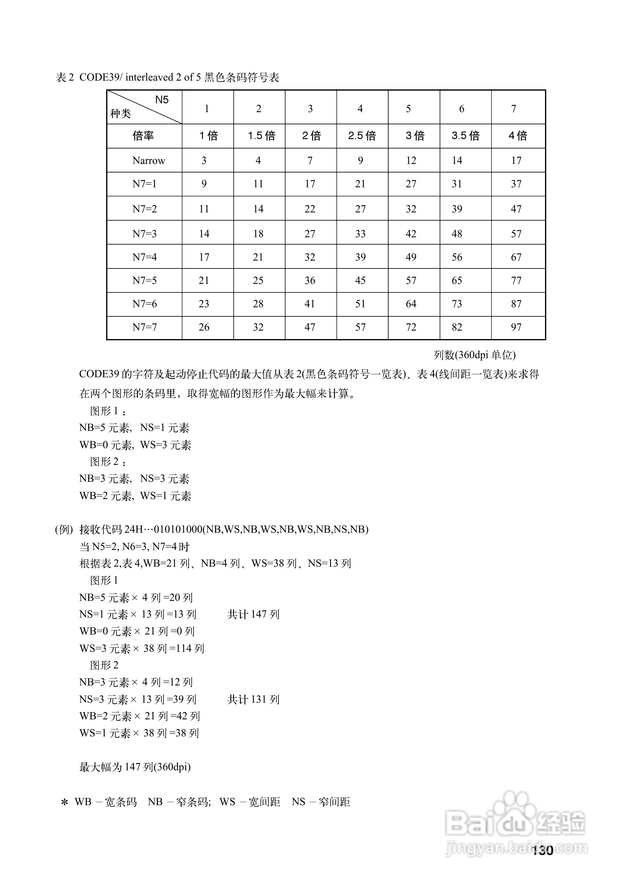 OKI MICROLINE 8340CⅡ宽行通用针式打印机使用说明书:[14]
