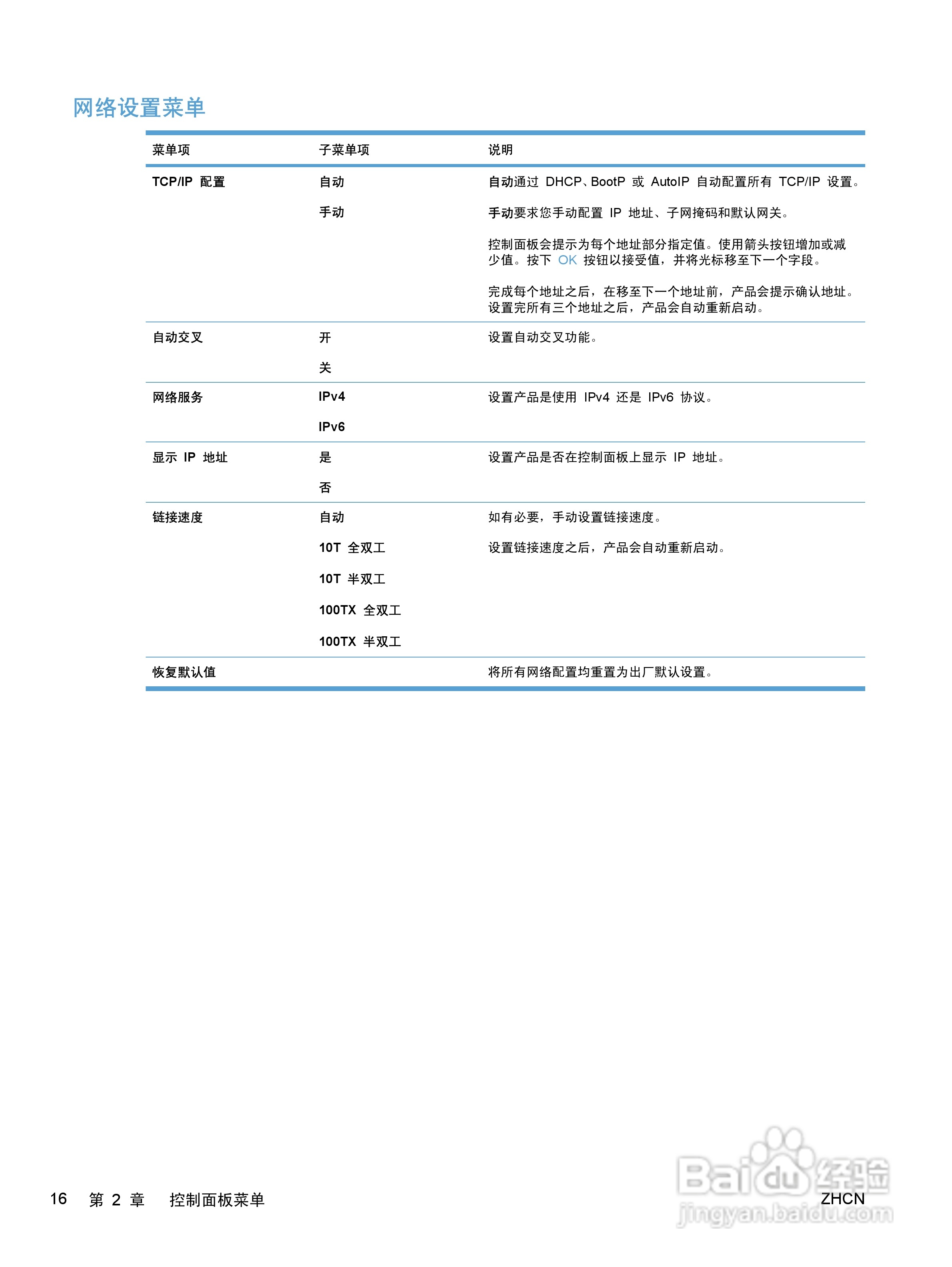 惠普 HP LaserJet M1536dnf MFP一体机说明书:[3]