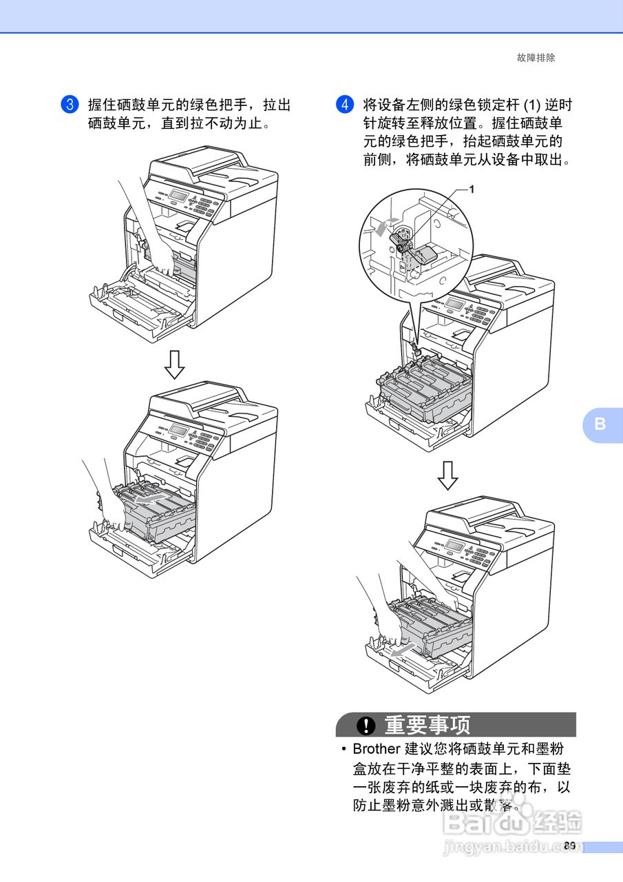 兄弟DCP-9055CDN多功能一体机使用说明书:[10]
