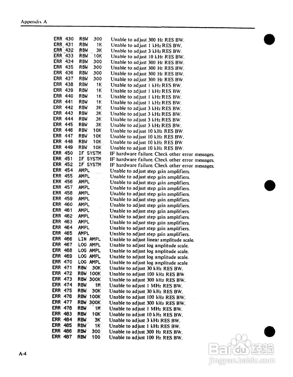 HP8562A/B分析仪使用说明书:[15]