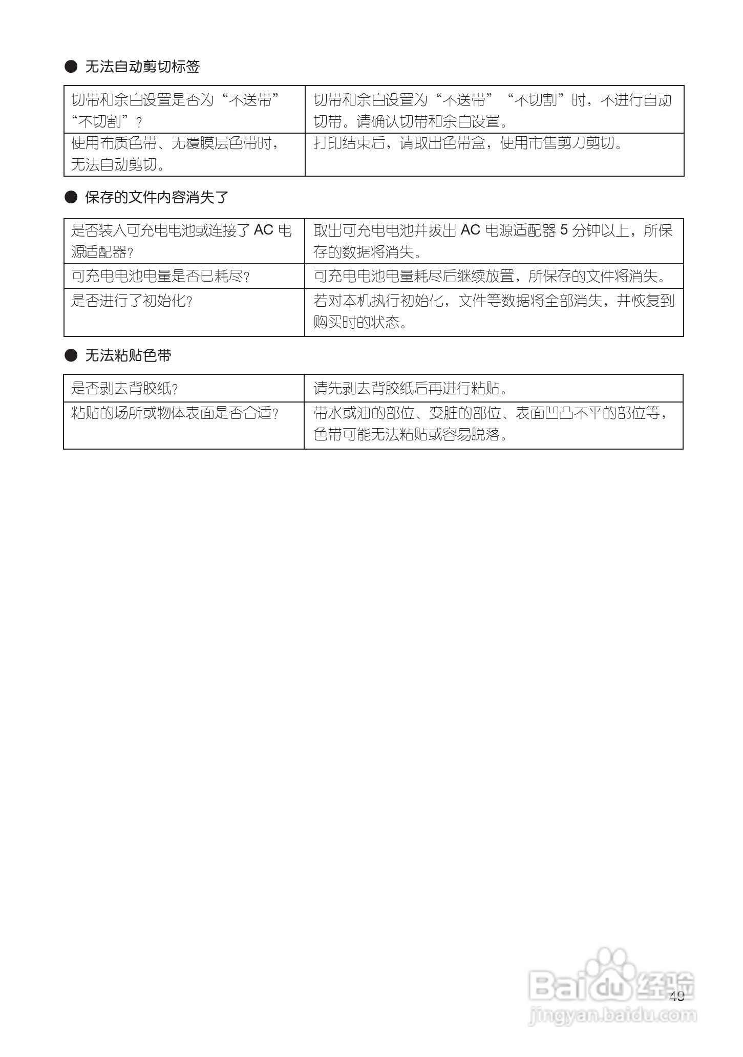 兄弟PT-18Rz标签打印机使用说明书:[6]