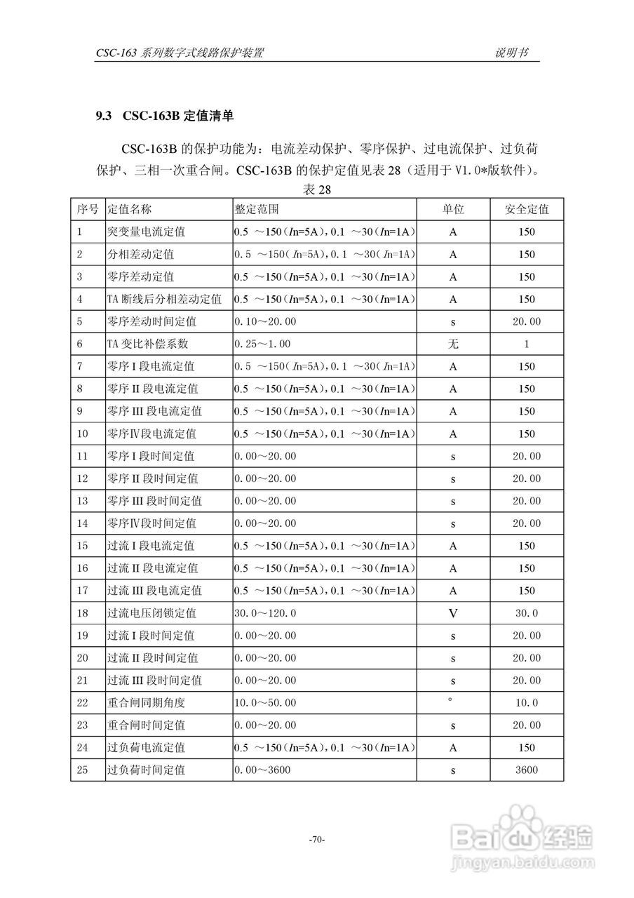 四方CSC-163T数字式线路保护装置说明书:[8]