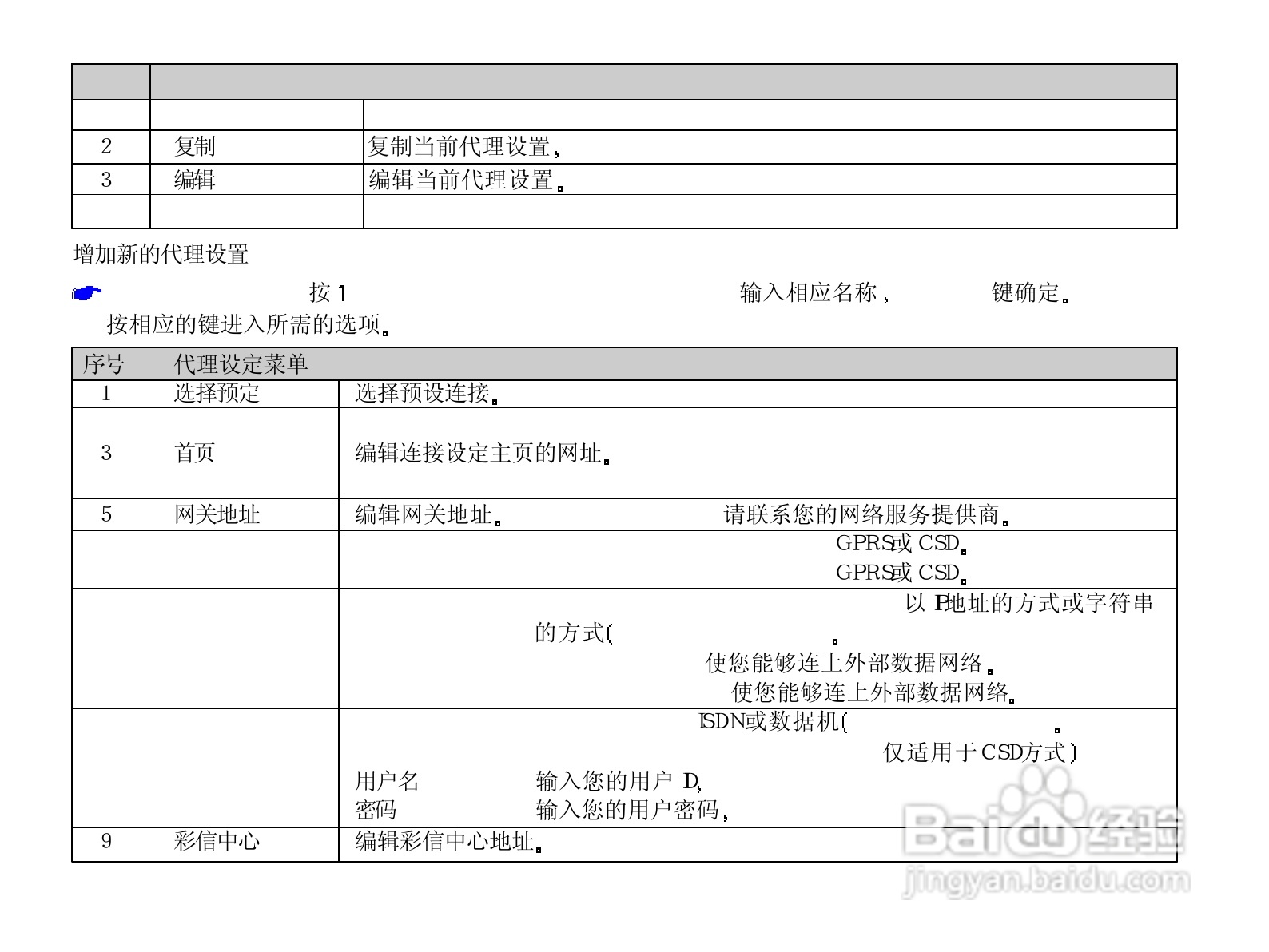 NEC N820手机使用说明书:[10]