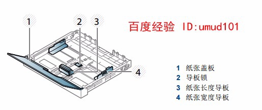 三星打印机C480FW脱机怎么复位