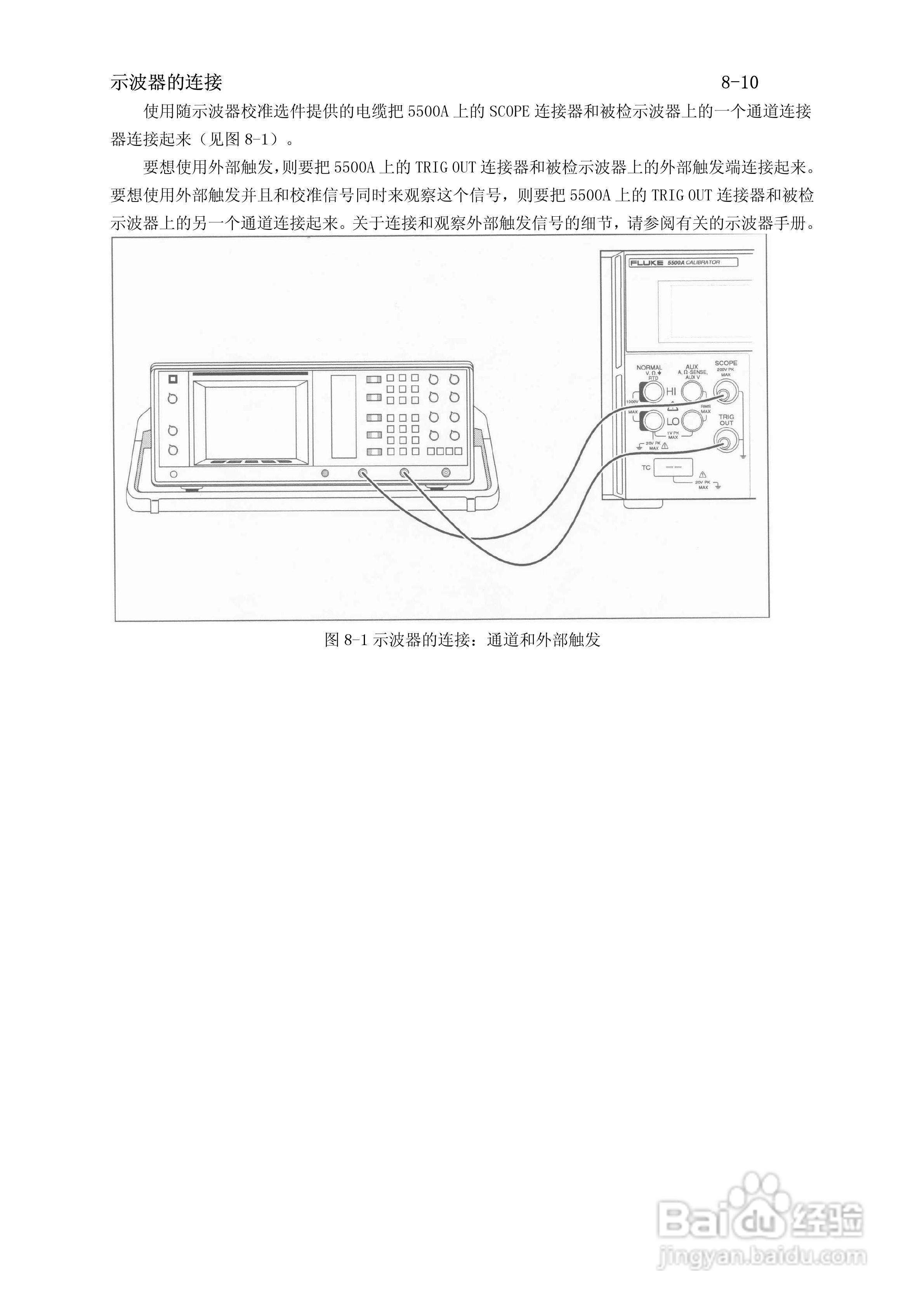 福禄克5500A校准器使用手册:[21]