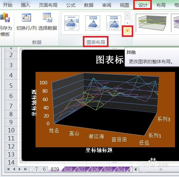 EXCEL三维曲面图框架图的图表布局显示布局3效果