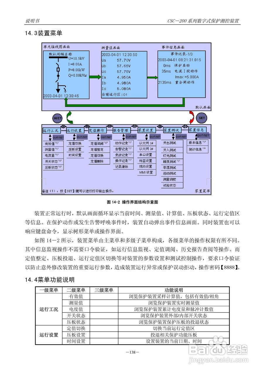 四方CSC-246数字式备用电源自动投入装置说明书:[15]