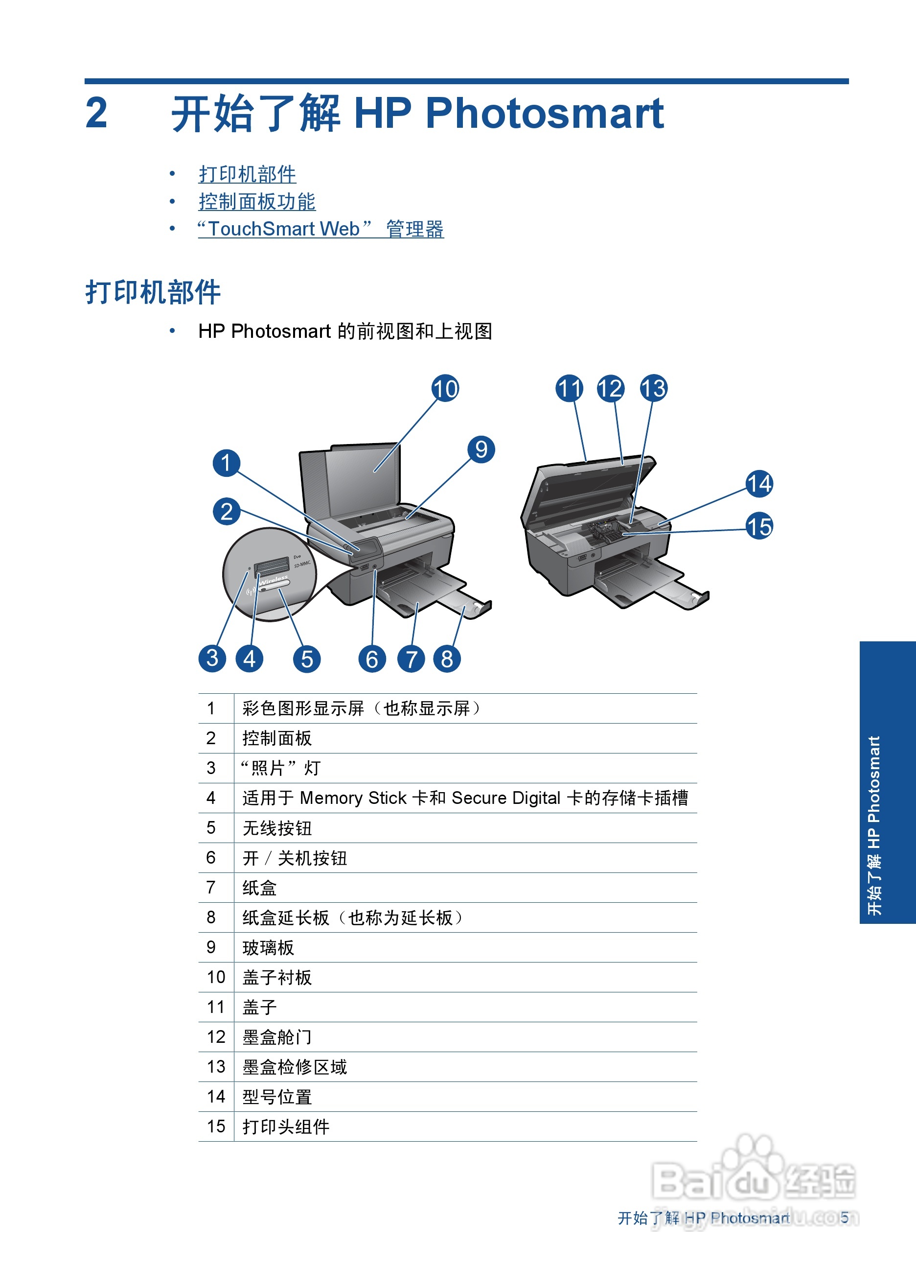 打印机上的按钮图解图片