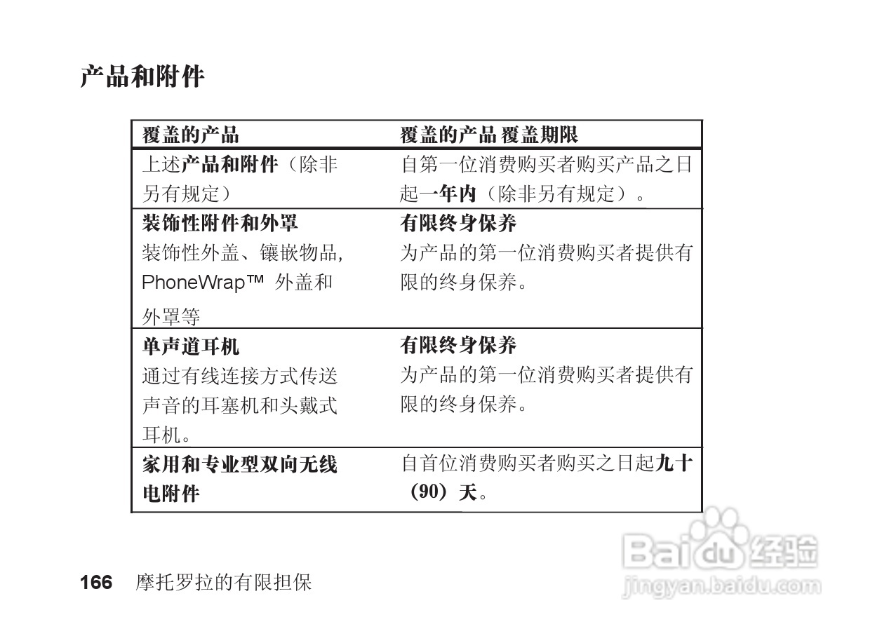 摩托罗拉S705手机使用说明书:[17]