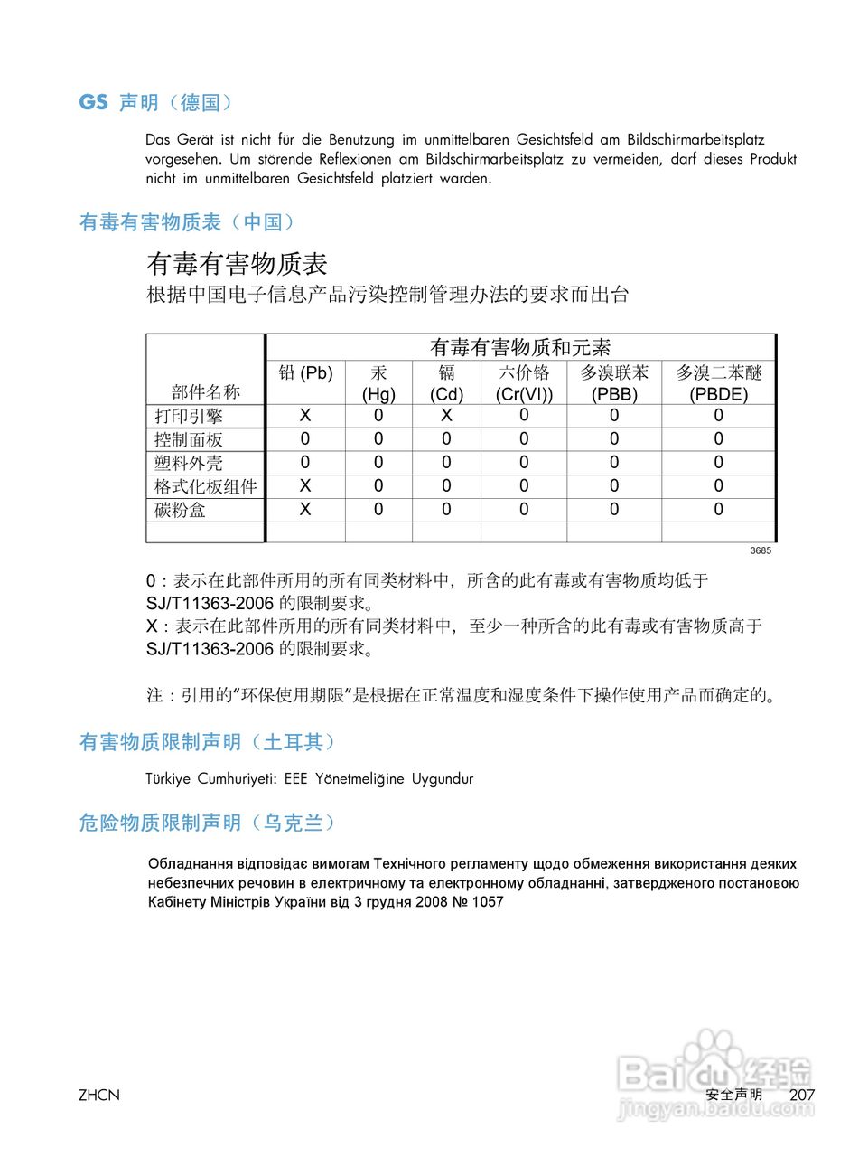 惠普 LASERJET PRO 400 COLOR一体机说明书:[23]