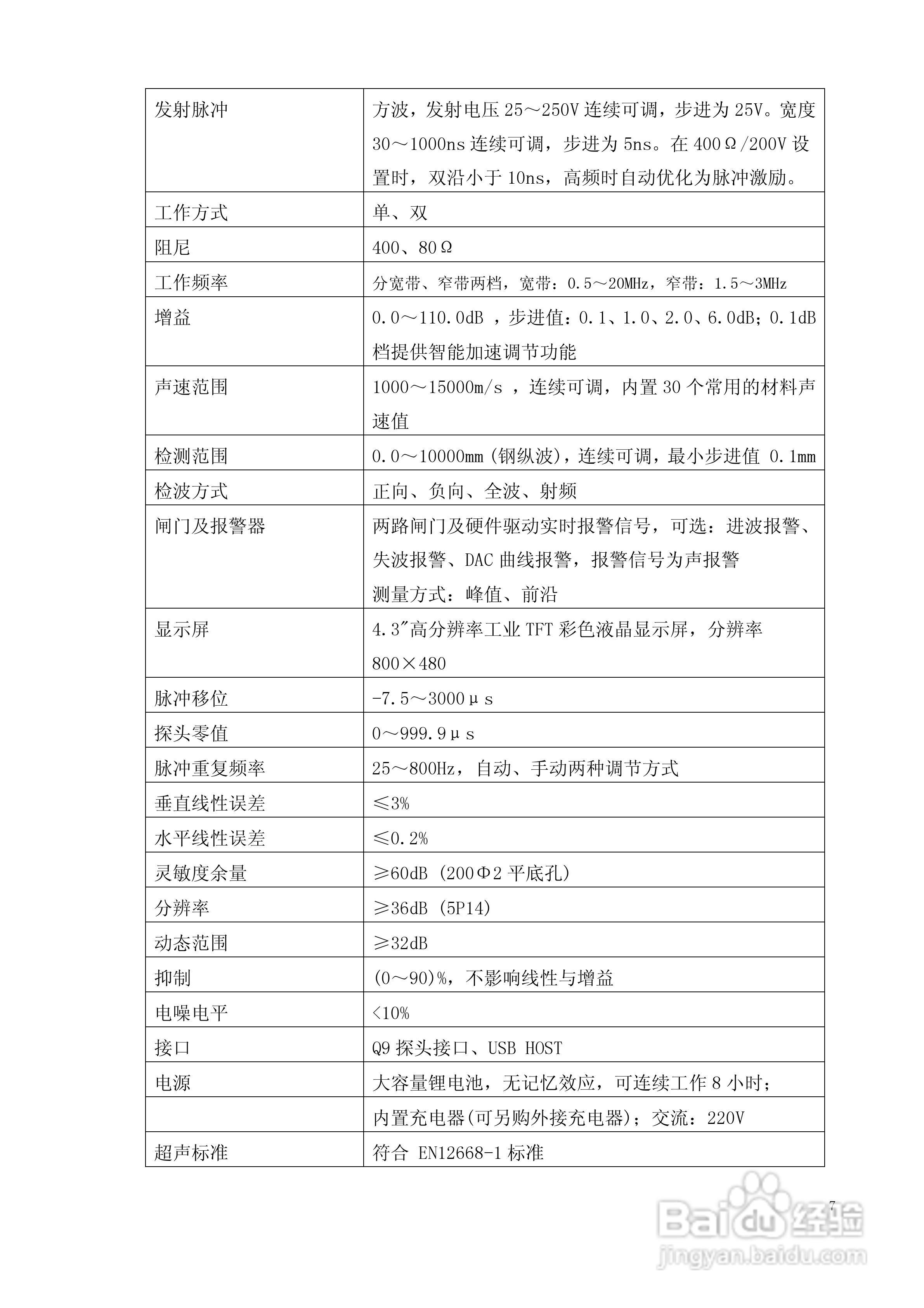 CTS-1003超声波探伤仪说明书:[1]