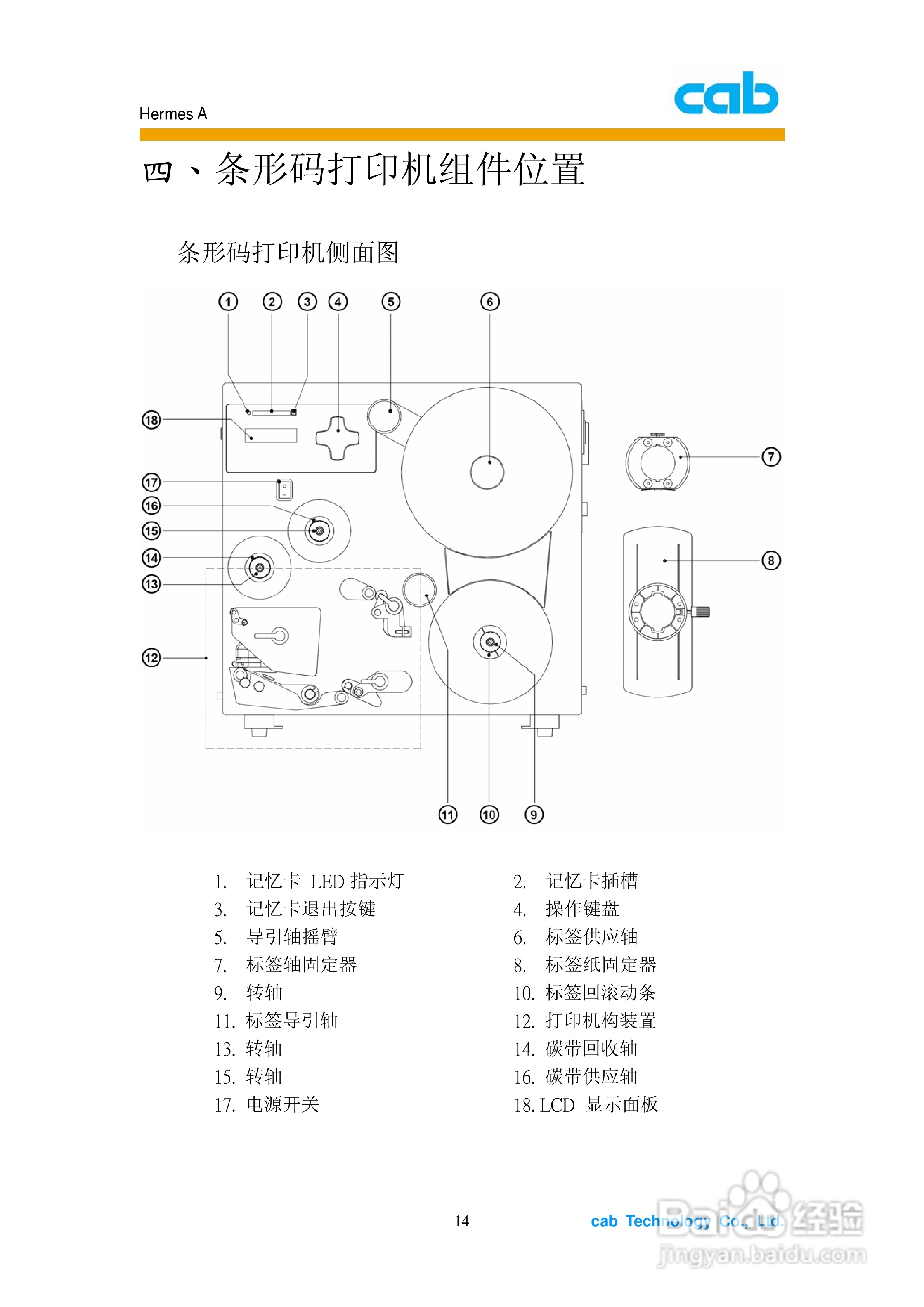 cab Hermes A打印机使用说明书:[2]