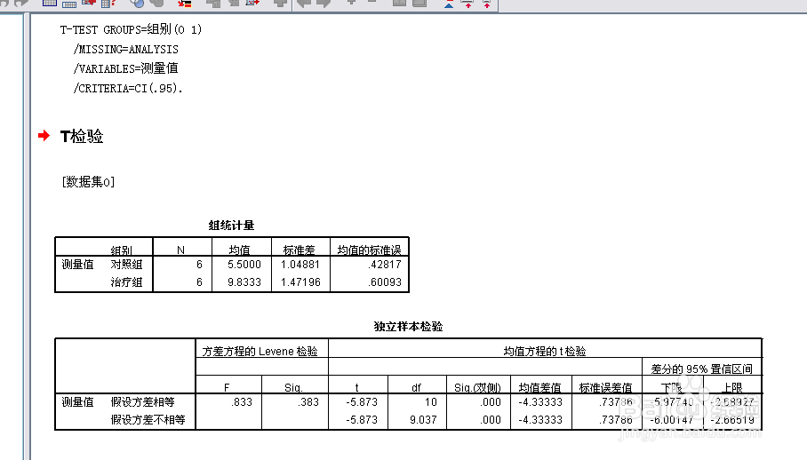 如何利用SPSS17.0进行两组资料的t检验