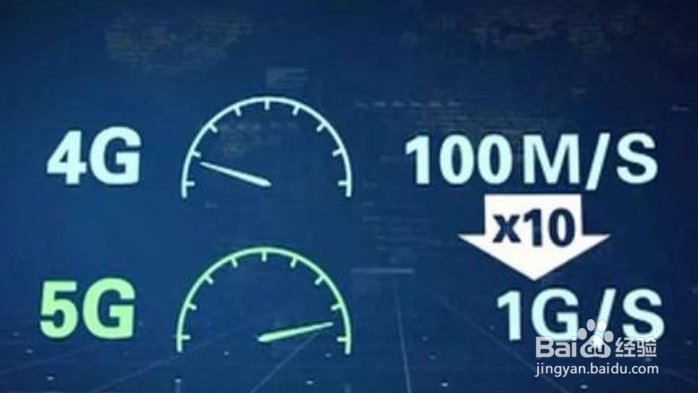 现在买手机应该选择5G还是4G？