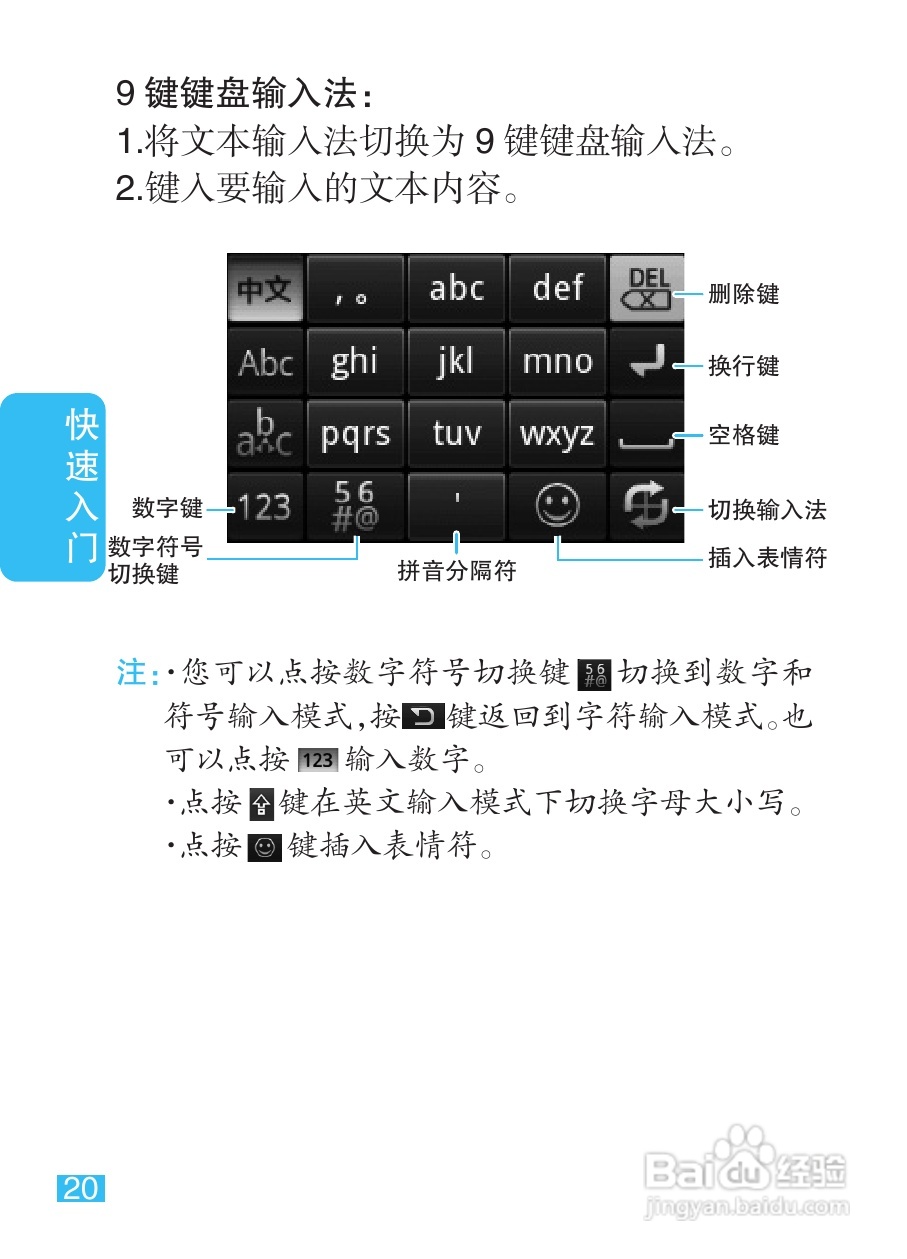 摩托罗拉XT301手机使用说明书:[3]