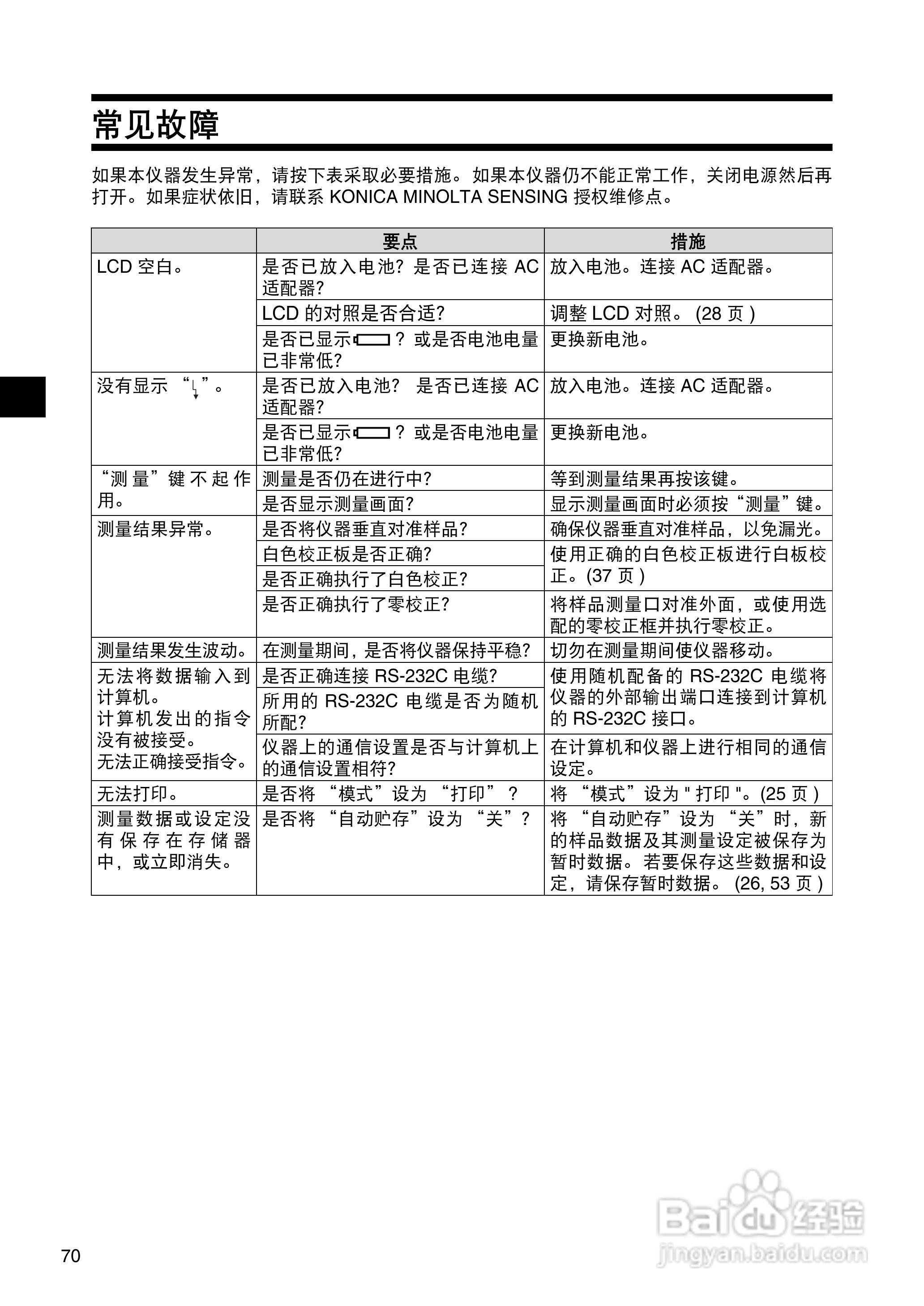柯尼卡美能达分光测色计CM-2300d使用说明书:[8]
