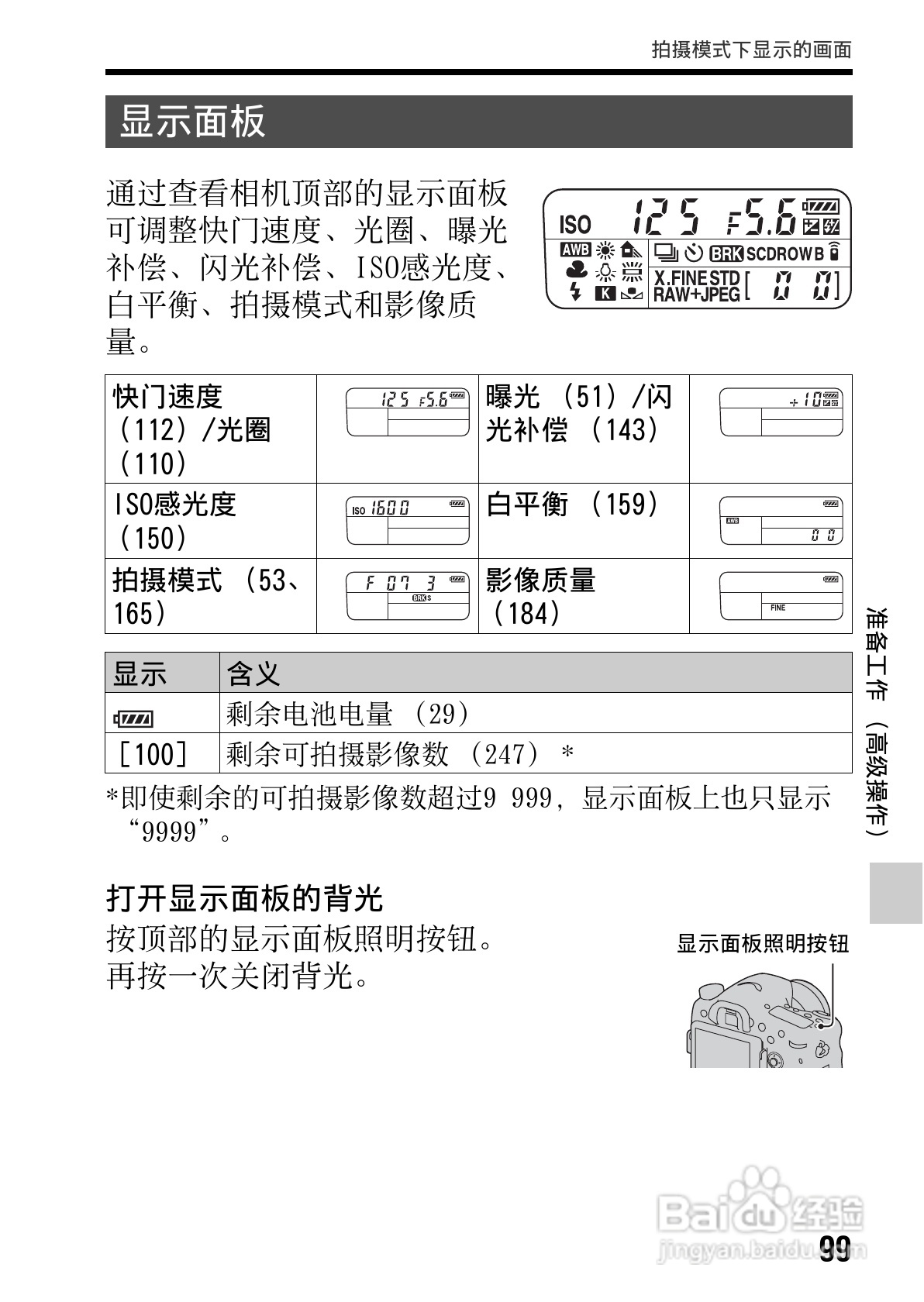 SONY索尼SLT-A77V数码相机说明书:[10]