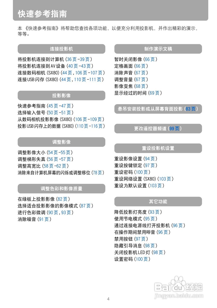 佳能SX80投影仪使用说明书:[1]