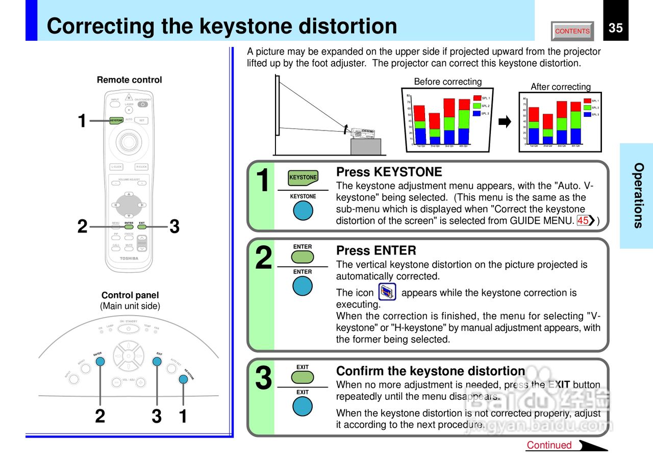 东芝 TLP-781影机说明书:[4]