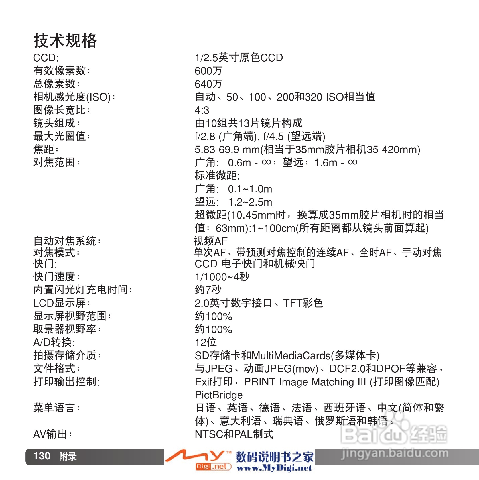 柯尼卡美能达 Dimage Z6数码相机(简体原版)说明书:[13]