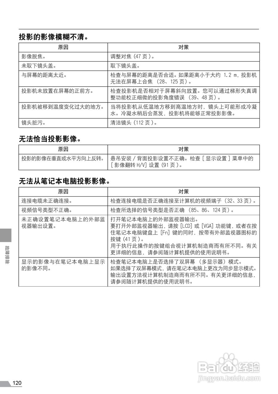 佳能SX6投影仪使用说明书:[12]